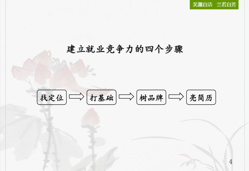 记3044永利集团校友工作小组线上校友讲座